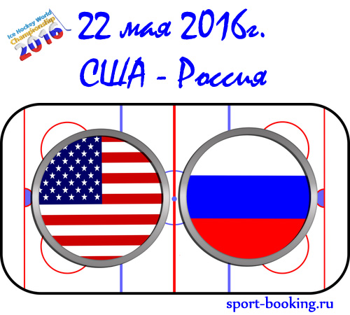 Прогноз США - Росія 22.05.2016