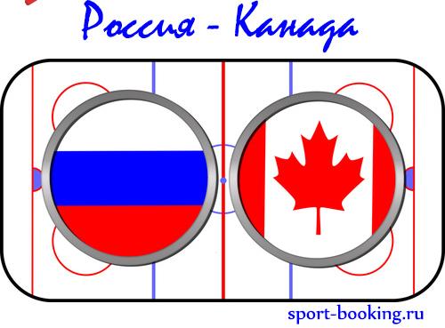 Прогноз Росія - Канада